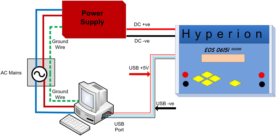 powersupply1