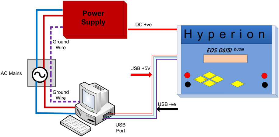 powersupply2